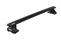 THULE